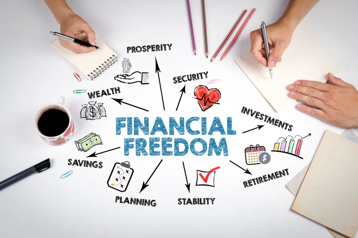 Financial Freedom through YouTube & Social Media